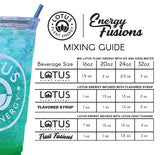 Mixing Guide - Energy Fusions