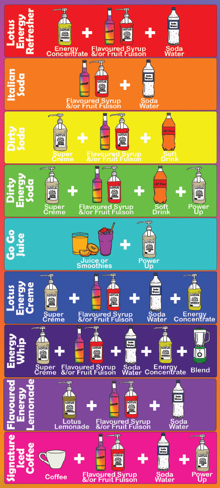 Cold Menu Drink Options