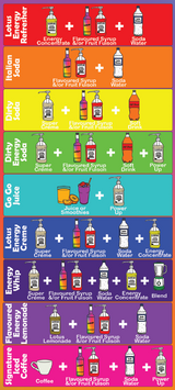 Cold Menu Drink Options